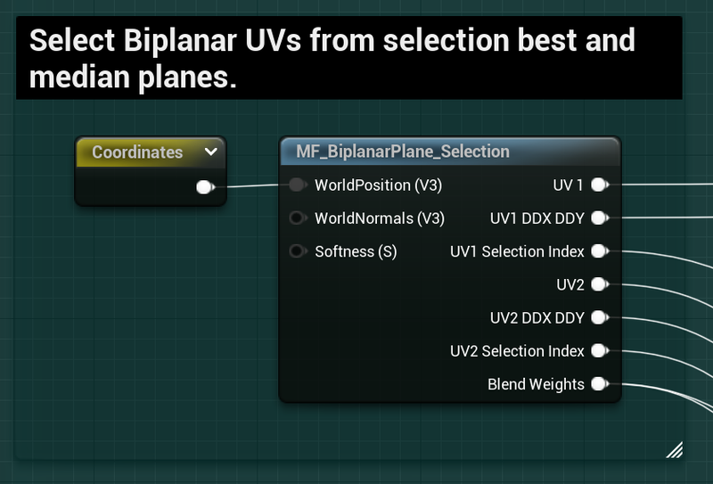 Triplanar, Dithered Triplanar, And Biplanar Mapping In Unreal | Ryan ...